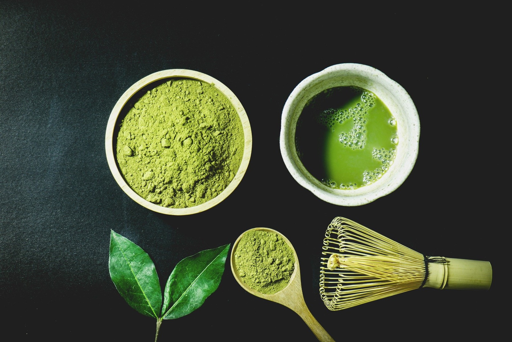 BIO čaj Matcha - Wolfberry